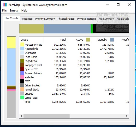 rammap v1.61
